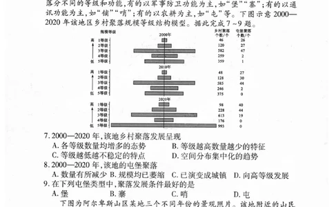 2023衡水临考预测（全国卷老教材）文综试卷_2023高考押题卷_2023衡水临考预测（全国卷老教材）文