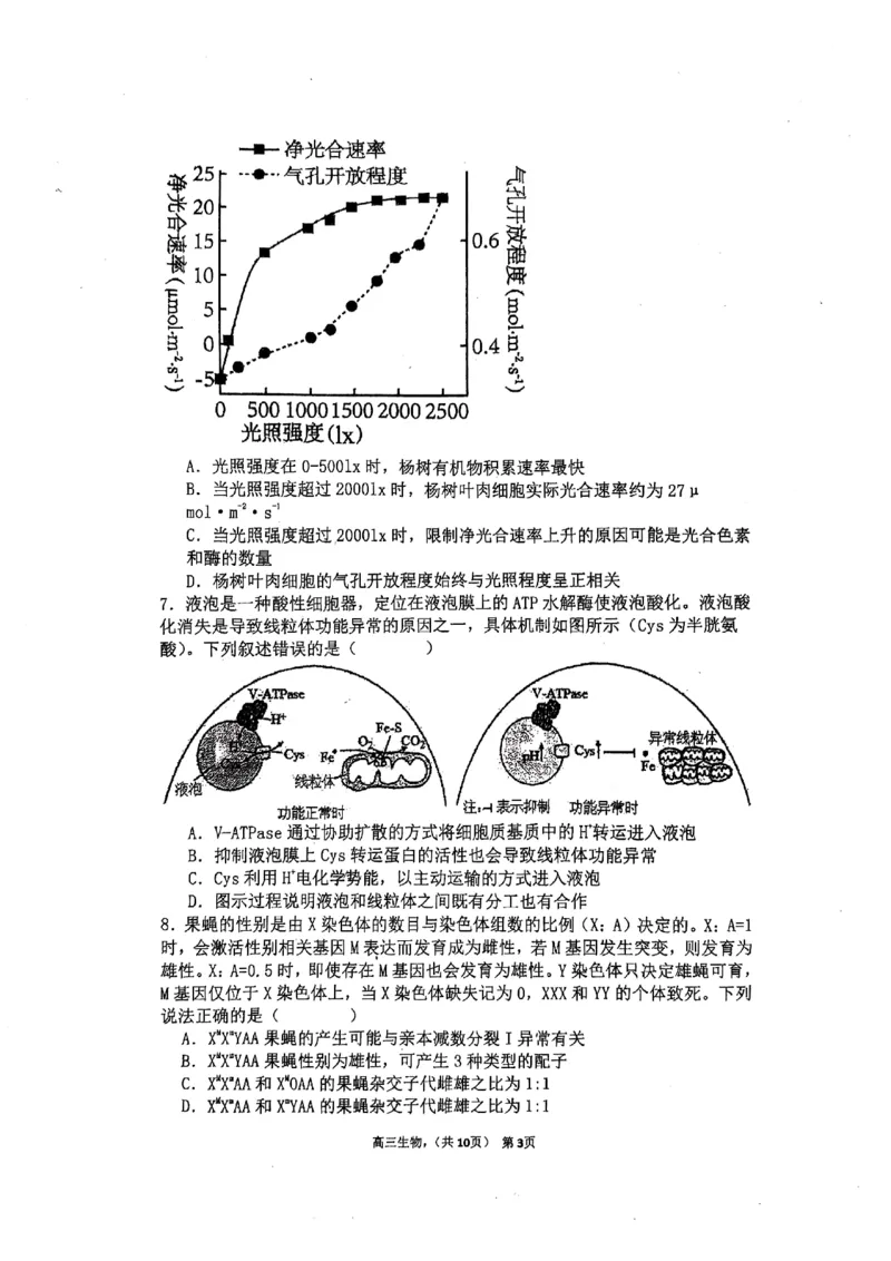 辽宁省七校协作体2024-2025学年度（下）3月高三联考生物_2025年3月_250309辽宁省七校协作体2024-2025学年度（下）3月高三联考（全科）