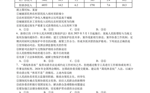 江苏省扬州中学2024-2025学年高三下学期2月月考政治试题+答案_2025年2月_250225江苏省扬州中学2024-2025学年高三下学期2月月考