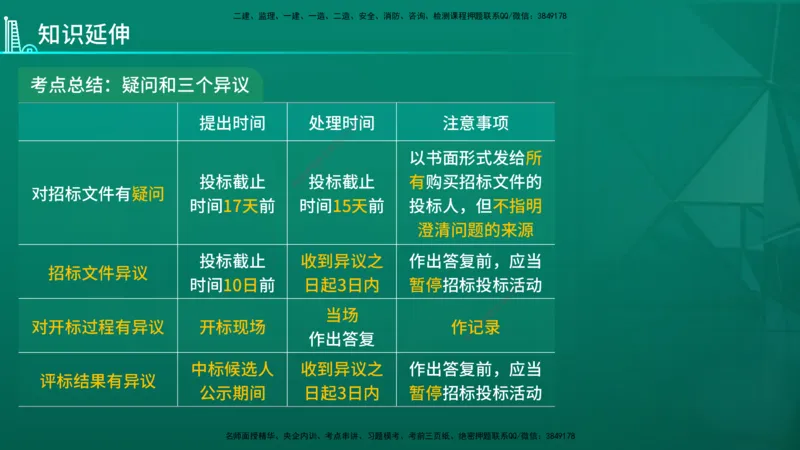 2026年一建《水利》导学在线版_2026年一级建造师_2026年一建水利_2026年一建水利SVIP_2026一建水利SVIP_02-基础精讲✿高端面授✿深度强化_01.第1章水利水电工程技术