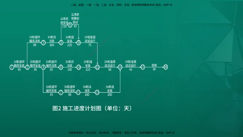 2026年一建《水利》导学在线版_2026年一级建造师_2026年一建水利_2026年一建水利SVIP_2026一建水利SVIP_02-基础精讲✿高端面授✿深度强化_01.第1章水利水电工程技术