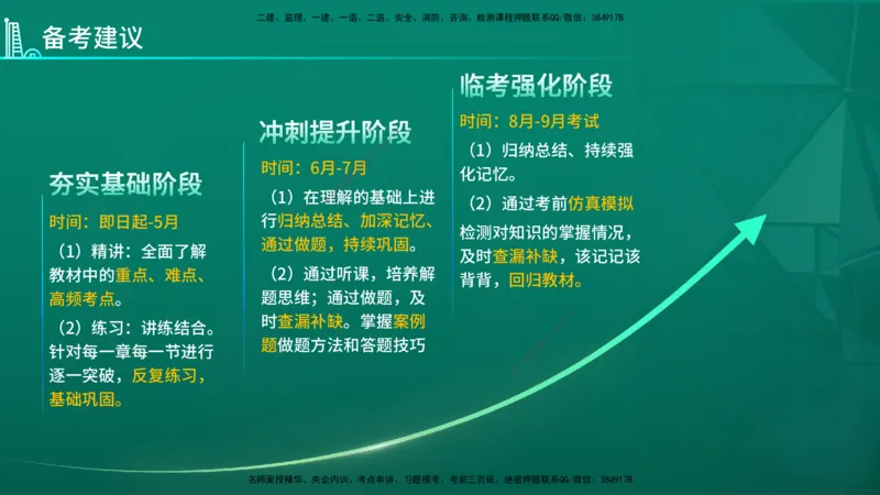 2026年一建《水利》导学在线版_2026年一级建造师_2026年一建水利_2026年一建水利SVIP_2026一建水利SVIP_02-基础精讲✿高端面授✿深度强化_01.第1章水利水电工程技术