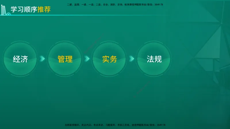 2026年一建《水利》导学在线版_2026年一级建造师_2026年一建水利_2026年一建水利SVIP_2026一建水利SVIP_02-基础精讲✿高端面授✿深度强化_01.第1章水利水电工程技术