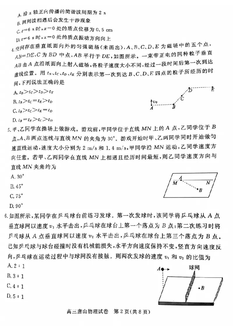 河北省唐山市2024-2025学年高三上学期1月期末考试物理PDF版含答案_2025年1月_250110河北省唐山市2024-2025学年高三上学期1月期末考试（全科）