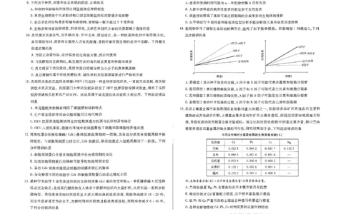 河南省天一大联考2024-2025学年高三上学期1月期末生物_2025年1月_250126河南省天一大联考2024-2025学年高三上学期1月期末试题（全科）