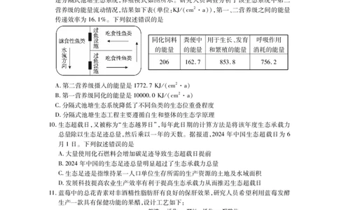 湖北省2025届高三（4月）调研模拟考试生物_2025年4月_250417第十届湖北省2025届高三（4月）调研模拟考试（全科）_湖北省2025届高三（4月）调研模拟考试生物