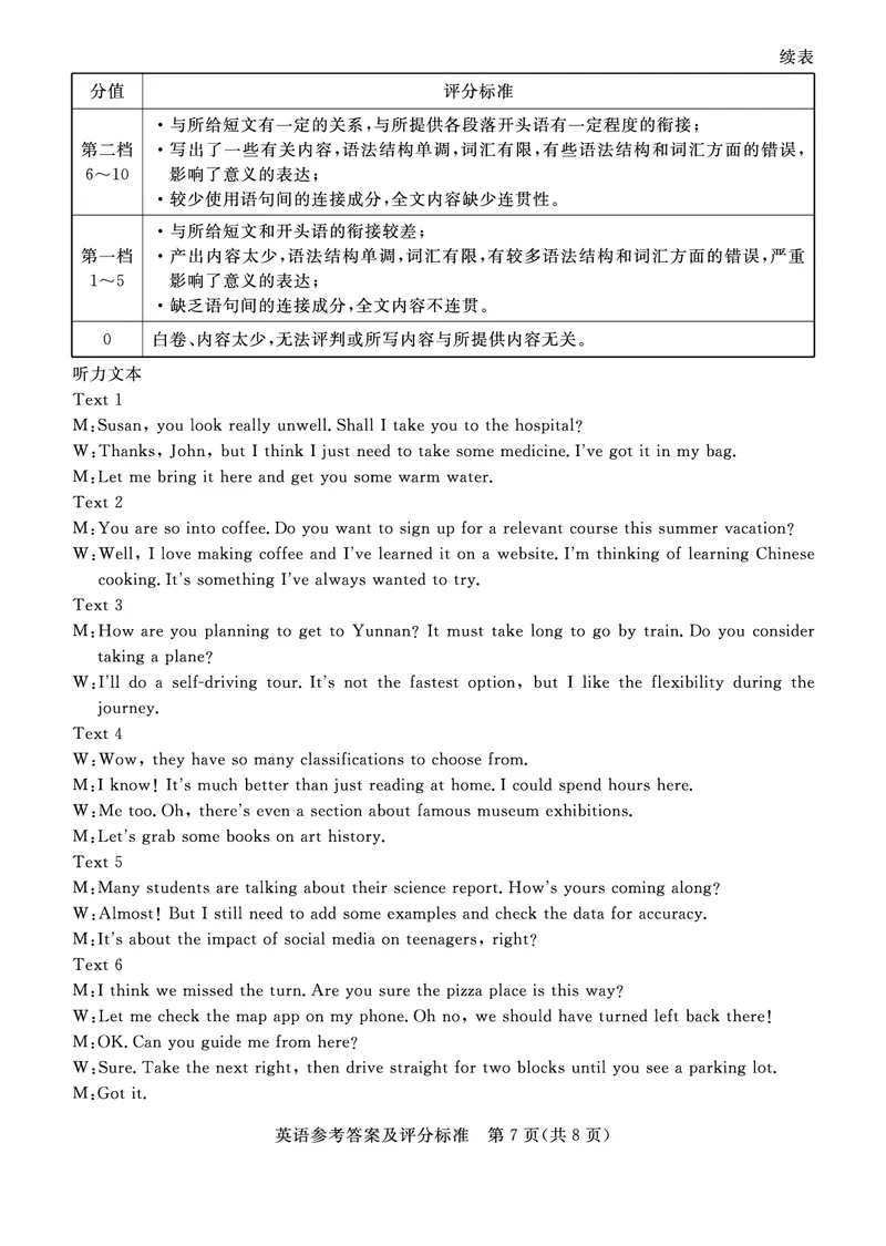 高三英语评分细则_2025年3月_250313河北省承德、张家口市2025届高三下学期统一模拟考试（一）（全科）_河北省承德、张家口市2025届高三下学期统一模拟考试（一）英语