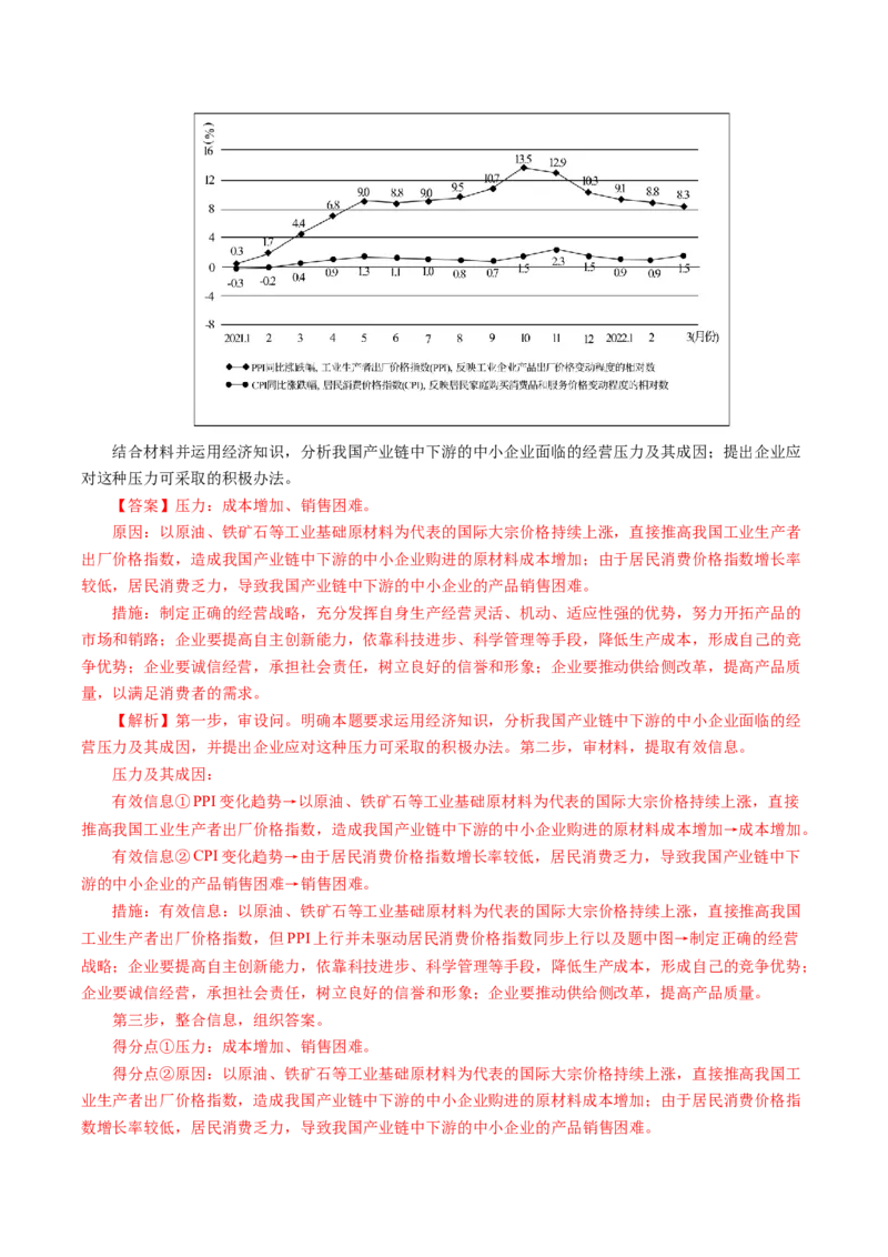 专题05《经济生活》综合主观题-学易金卷：十年（2014-2023）高考政治真题分项汇编（人教卷）（解析卷）_近10年高考真题汇编（必刷）