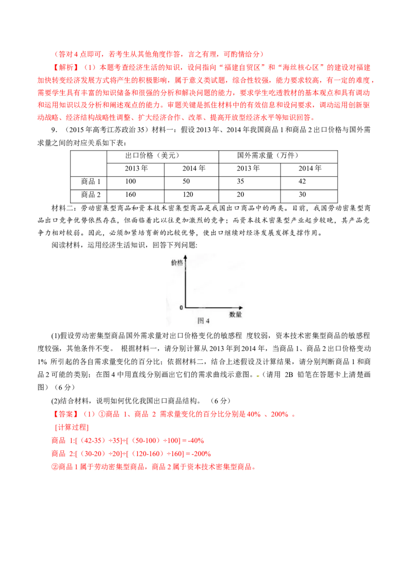 专题05《经济生活》综合主观题-学易金卷：十年（2014-2023）高考政治真题分项汇编（人教卷）（解析卷）_近10年高考真题汇编（必刷）