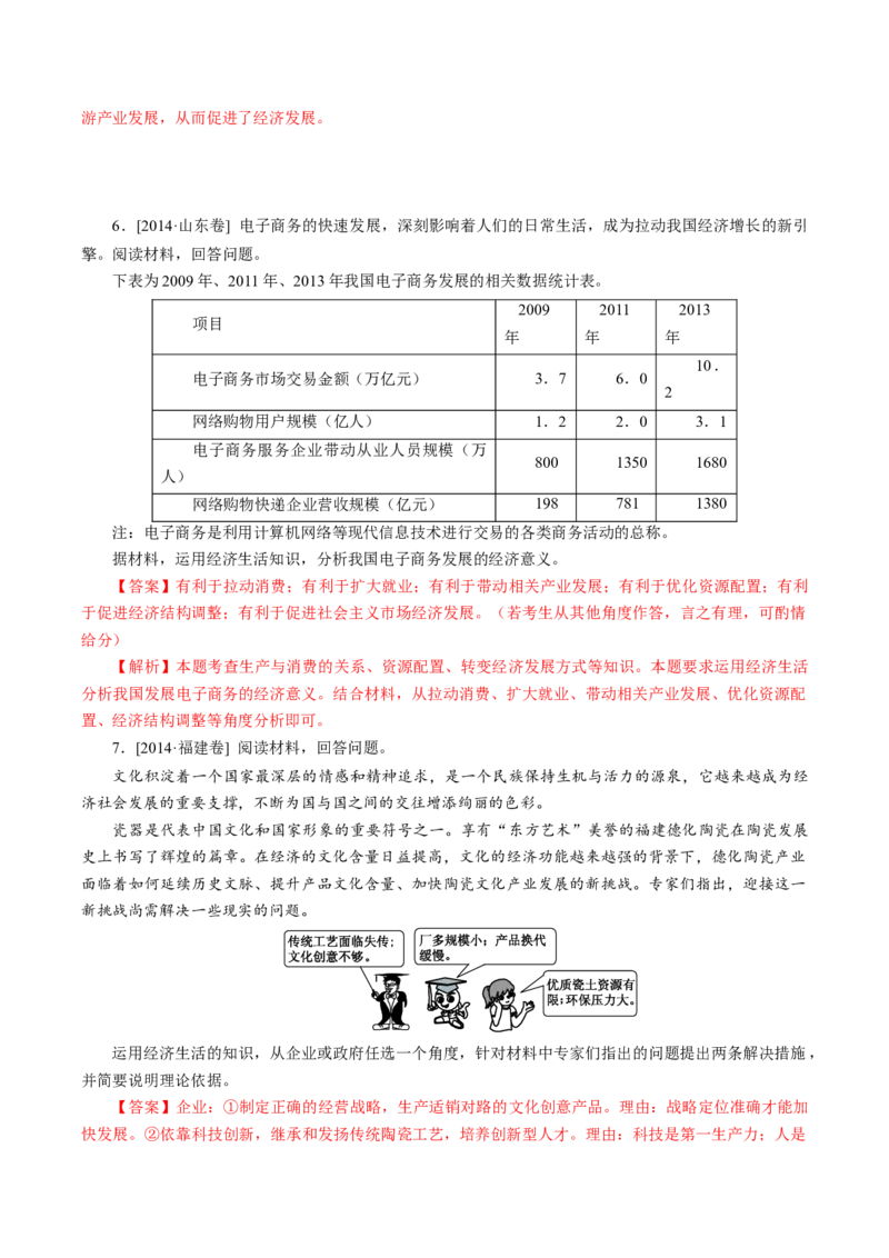专题05《经济生活》综合主观题-学易金卷：十年（2014-2023）高考政治真题分项汇编（人教卷）（解析卷）_近10年高考真题汇编（必刷）