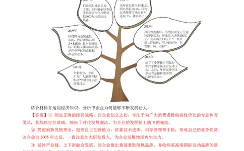 专题05《经济生活》综合主观题-学易金卷：十年（2014-2023）高考政治真题分项汇编（人教卷）（解析卷）_近10年高考真题汇编（必刷）