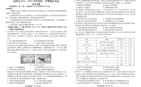 山东省菏泽市2024-2025学年高三上学期1月期末历史_2025年1月_250121山东省菏泽市2024-2025学年高三上学期1月期末试题（全科）_山东省菏泽市2024-2025学年高三上学期1月期末历史