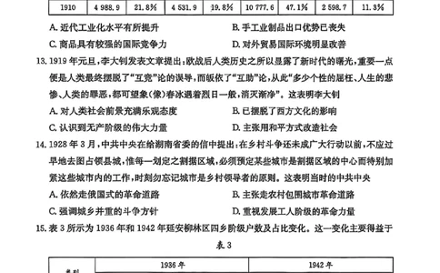 历史试卷-江西金太阳2025年高三10月联考_2025年10月_12026年试卷教辅资源等多个文件_251027江西金太阳2025年高三10月联考