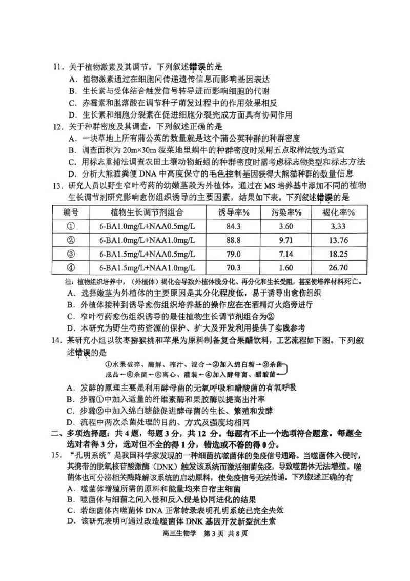 生物试题苏锡常镇二模2025.05_2025年5月_250507江苏省苏锡常镇四市2024-2025学年度高三5月教学情况调研（二）（全科）