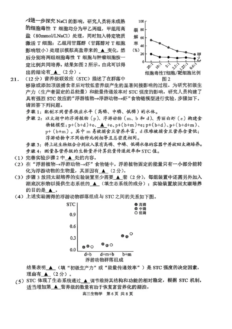 生物试题苏锡常镇二模2025.05_2025年5月_250507江苏省苏锡常镇四市2024-2025学年度高三5月教学情况调研（二）（全科）