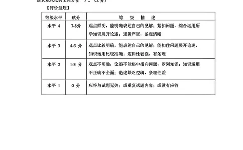 政治答案_2025年5月_2505172025届山东省济南市高三下学期二模考试（全科）_2025届山东省济南市高三下学期二模考试政治