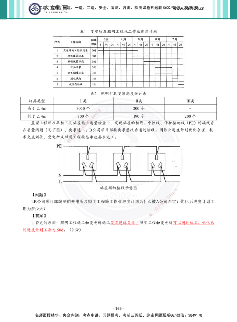 2026年二建《机电实务》章节千题及答案_2026二建全科_2026二级建造师（持续更新）看这里_2026二建机电SVIP_01-精华文档✿电子教材✿历年真题_17-2026年二建机电-大立教育-章节千题