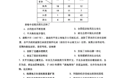 湖南省&ldquo;长望浏宁&rdquo;四县联考2025届高三下学期3月调研考试历史_2025年3月_250319湖南省&ldquo;长望浏宁&rdquo;四县联考2025届高三下学期3月调研考试试题（全科）