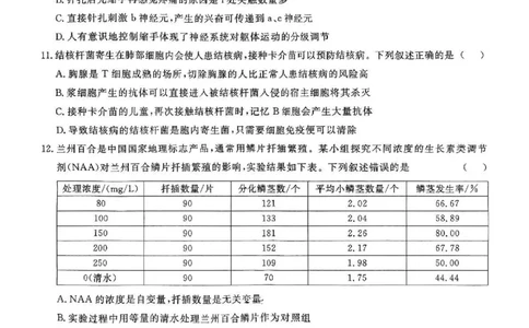 甘肃省2025届高三上学期12月高考诊断生物+答案_2025年1月_250103甘肃省2025届高三上学期12月高考诊断（全科）