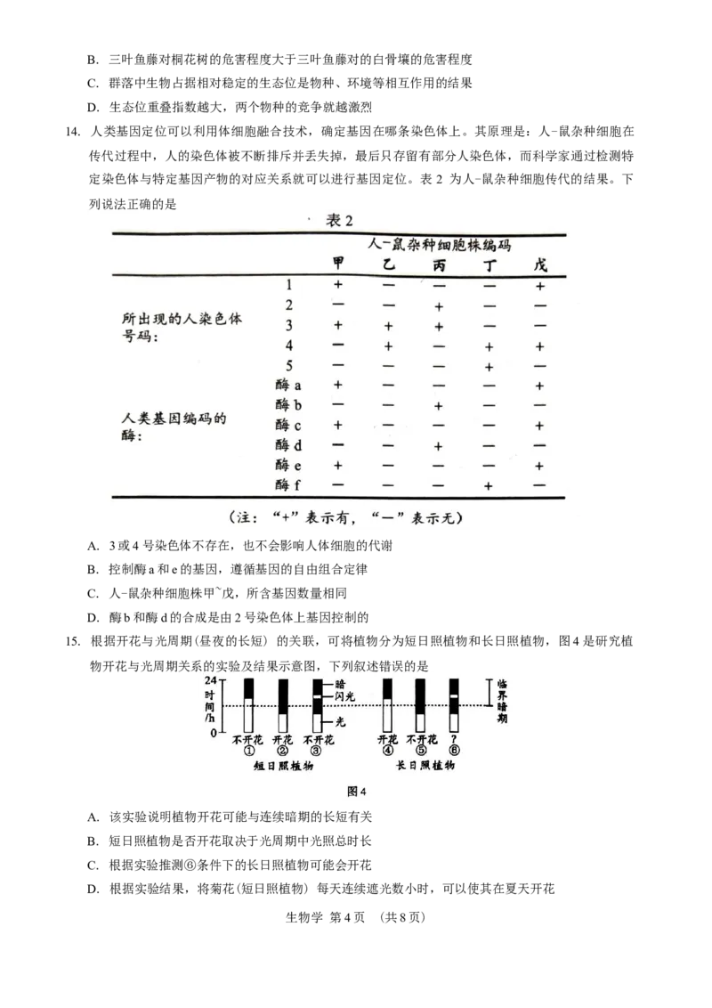 广西柳州市2025届高三第二次模拟考试生物学试题（含答案）_2025年1月_250111广西柳州市2025届高三第二次模拟考试