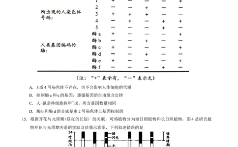 广西柳州市2025届高三第二次模拟考试生物学试题（含答案）_2025年1月_250111广西柳州市2025届高三第二次模拟考试
