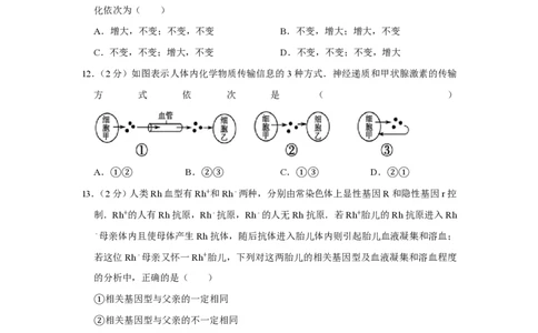 2008年高考生物试卷（江苏）（空白卷）_生物历年高考真题_新&middot;PDF版2008-2025&middot;高考生物真题_生物（按省份分类）2008-2025_2008-2025&middot;（江苏）生物高考真题