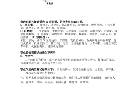 (推荐-Word版)大学生职业生涯规划范文_E6-职业规划_27汽车类专业