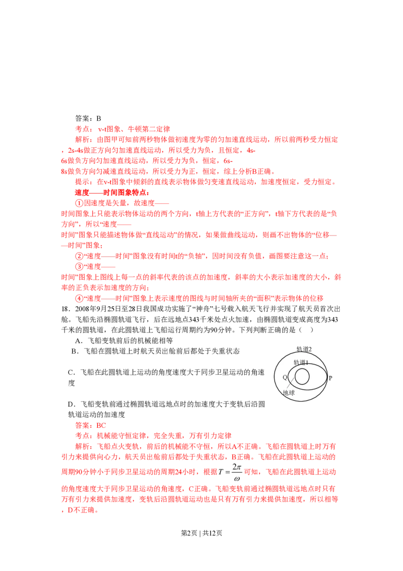 2009年高考物理真题（山东）（解析卷）_物理历年高考真题_新&middot;PDF版2008-2025&middot;高考物理真题_物理（按试卷类型分类）2008-2025_自主命题卷&middot;物理（2008-2025）