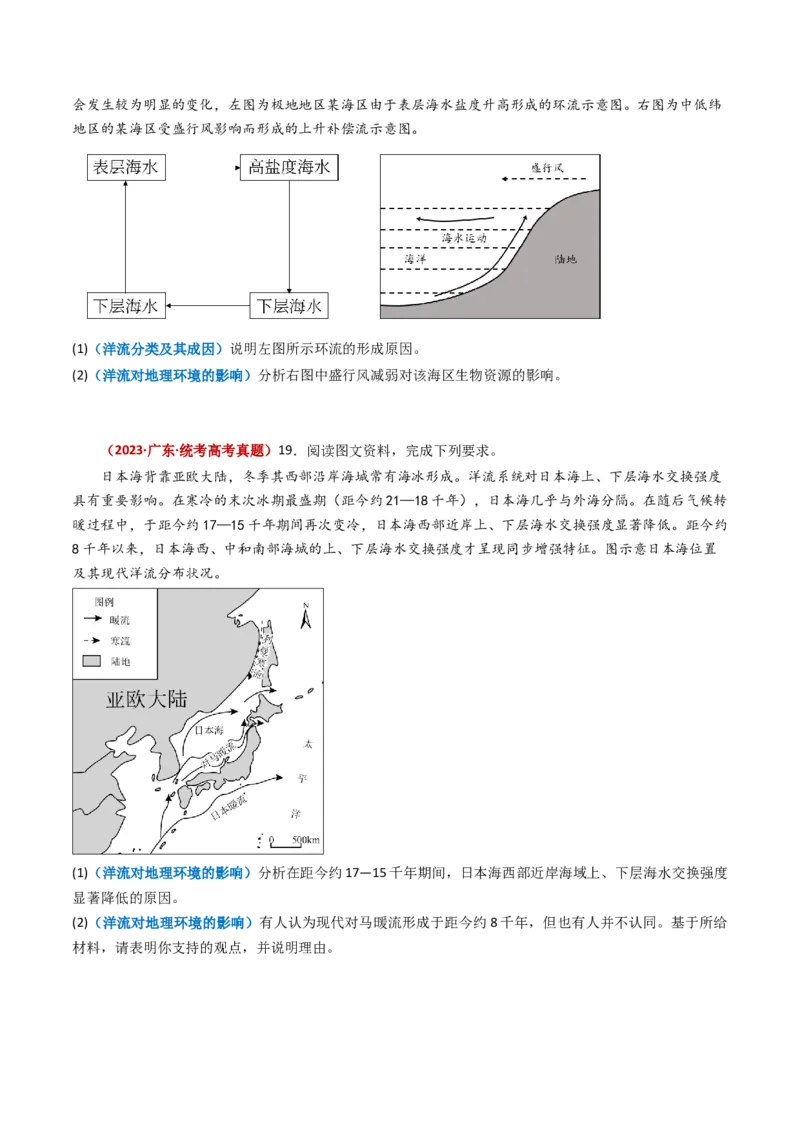 专题04地球上的水及其运动-学易金卷：2023年高考真题和模拟题地理分项汇编（原卷卷）_近10年高考真题汇编（必刷）_十年（2014-2024）高考地理真题分项汇编（全国通用）