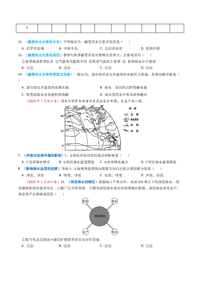 专题04地球上的水及其运动-学易金卷：2023年高考真题和模拟题地理分项汇编（原卷卷）_近10年高考真题汇编（必刷）_十年（2014-2024）高考地理真题分项汇编（全国通用）