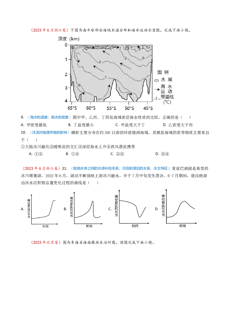 专题04地球上的水及其运动-学易金卷：2023年高考真题和模拟题地理分项汇编（原卷卷）_近10年高考真题汇编（必刷）_十年（2014-2024）高考地理真题分项汇编（全国通用）