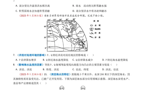 专题04地球上的水及其运动-学易金卷：2023年高考真题和模拟题地理分项汇编（原卷卷）_近10年高考真题汇编（必刷）_十年（2014-2024）高考地理真题分项汇编（全国通用）