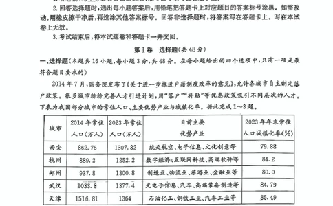 雅礼七（地理）_2025年3月_250306湖南省长沙市雅礼中学2024-2025学年高三下学期月考卷（七）（全科）_湖南省长沙市雅礼中学2024-2025学年高三下学期月考卷（七）地理