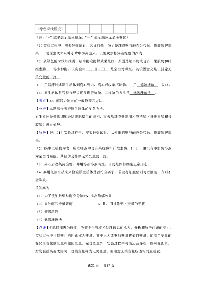2009年高考生物试卷（江苏）（解析卷）_生物历年高考真题_新&middot;PDF版2008-2025&middot;高考生物真题_生物（按试卷类型分类）2008-2025_自主命题卷&middot;生物（2008-2025）_江苏自主命题&middot;生物（2008-2025）