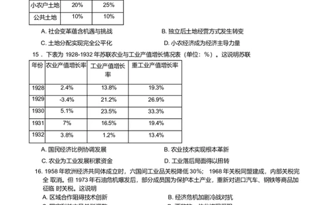 河南省2024-2025学年高三下学期金科新未来5月联考历史试卷（含答案）_2025年5月_250522河南省金科新未来2025届高三下学期5月联考（全科）
