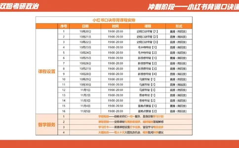 口诀带背&mdash;史纲1_2026考公资料_（49）政治理论合集_政治理论合集_2025考研政治_14.双姐_05.小红书口诀带背_00.讲义汇总