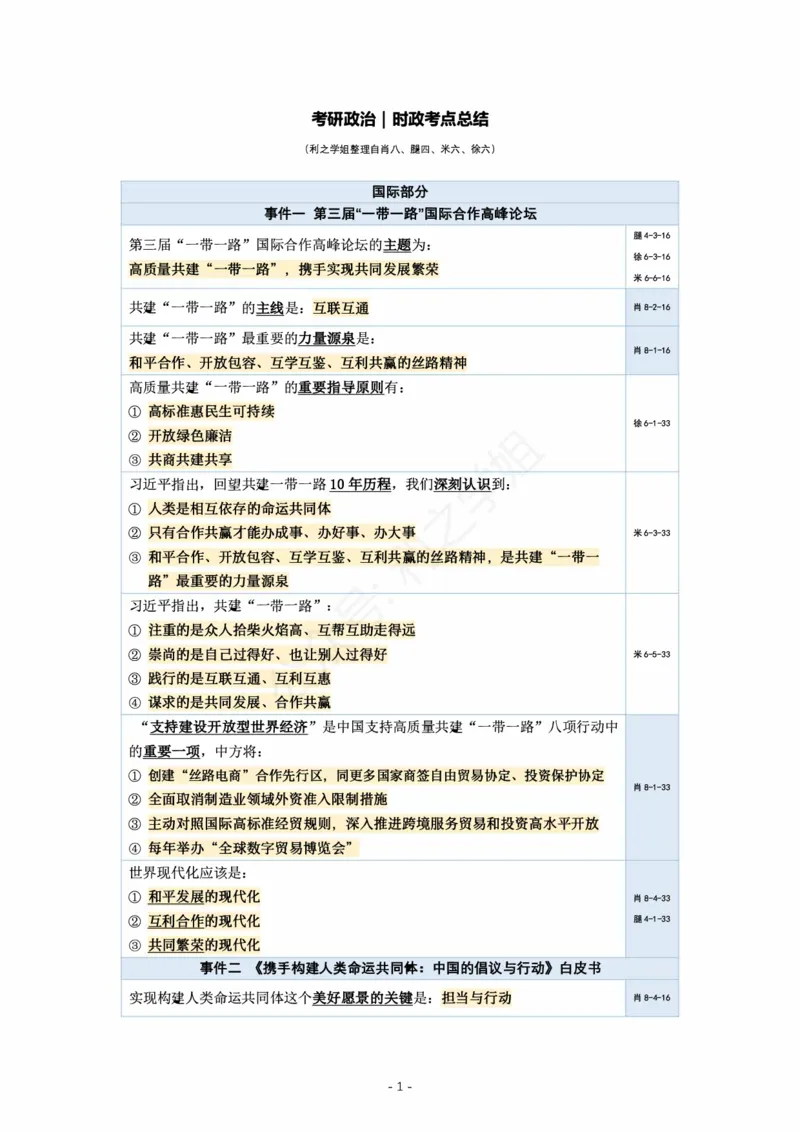 各名师押题时政总结_2026考公资料_（49）政治理论合集_政治理论合集_2025考研政治pdf（笔记）_肖秀荣考研政治_24肖秀荣_24肖、徐、腿等各名师押题时政总结