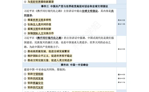 各名师押题时政总结_2026考公资料_（49）政治理论合集_政治理论合集_2025考研政治pdf（笔记）_肖秀荣考研政治_24肖秀荣_24肖、徐、腿等各名师押题时政总结
