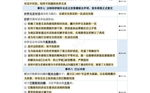 各名师押题时政总结_2026考公资料_（49）政治理论合集_政治理论合集_2025考研政治pdf（笔记）_肖秀荣考研政治_24肖秀荣_24肖、徐、腿等各名师押题时政总结