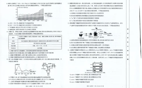 四川金太阳2025届高三5月联考（25-507C）生物_2025年5月_250521四川金太阳2025届高三5月联考（25-507C）（全科）