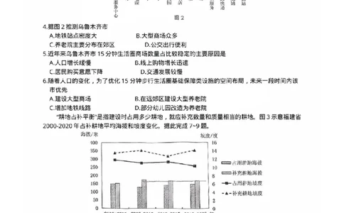 福建省泉州市2025届高中毕业班适应性练习卷地理_2025年4月_250427福建省泉州市2025届高中毕业班适应性练习卷（泉州四检）（全科）_福建省泉州市2025届高中毕业班4月适应性练习卷地理
