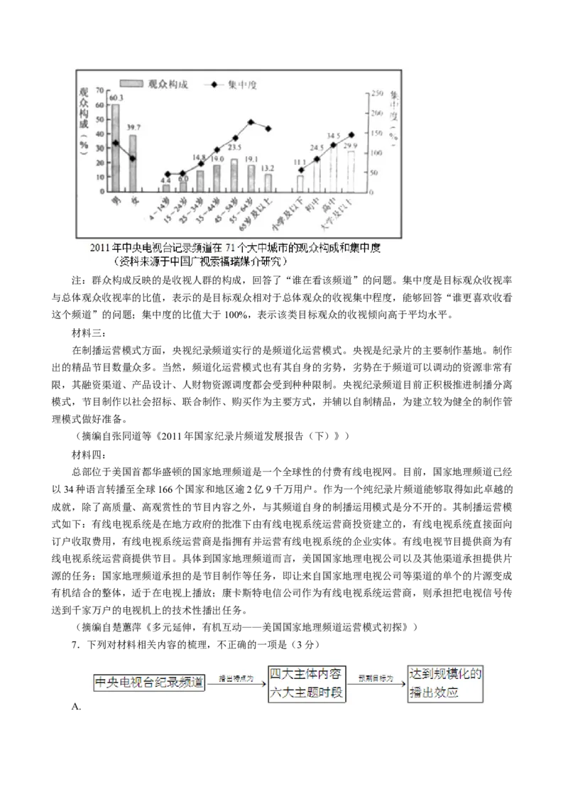 专题03非连续文本阅读-十年（2014-2023）高考语文真题分项汇编（全国通用）（学生卷）_近10年高考真题汇编（必刷）_十年（2014-2024）高考语文真题分项汇编（全国通用）