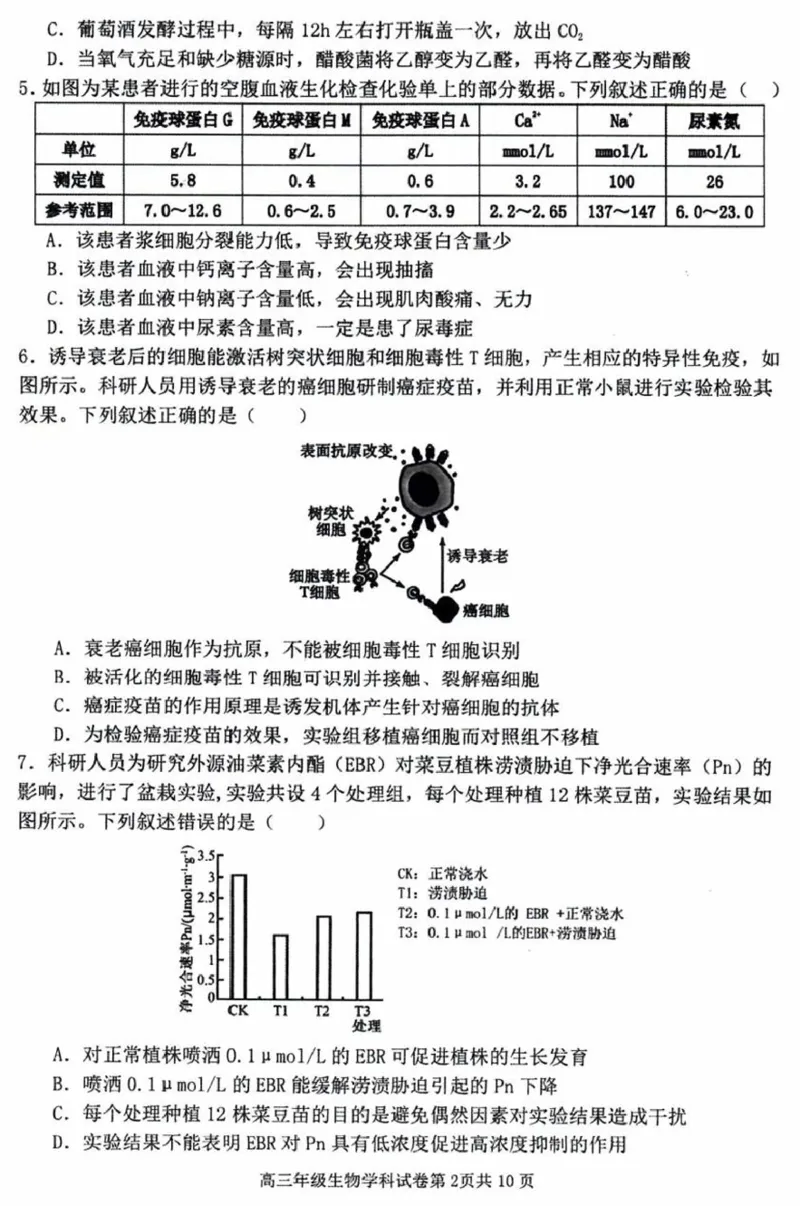 辽宁省五校（东北育才中学、辽宁省实验中学、大连24中学、大连八中、鞍山一中）2025届高三上学期期末考试生物含答案_2025年1月