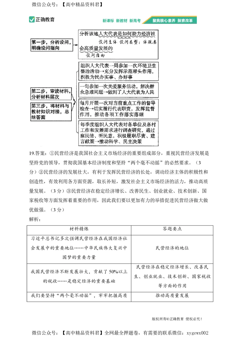 2024届明日之星高考政治精英模拟卷江苏版_2024高考押题卷_72024正确教育全系列_2024明日之星全系列_（新高考）2024《明日之星&middot;高考精英模拟卷》（九科全）各一套