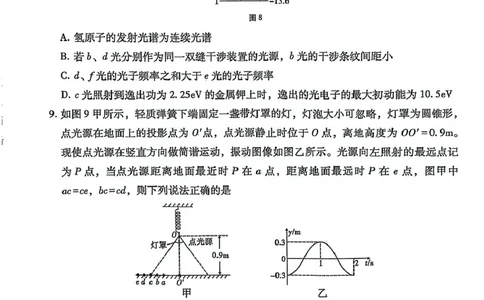 西南名校联盟2025届高三下学期&ldquo;3+3+3&rdquo;高考备考诊断性联考（三）物理_2025年4月_250422西南名校联盟2025届高三下学期&ldquo;3+3+3&rdquo;高考备考诊断性联考（三）（全科）