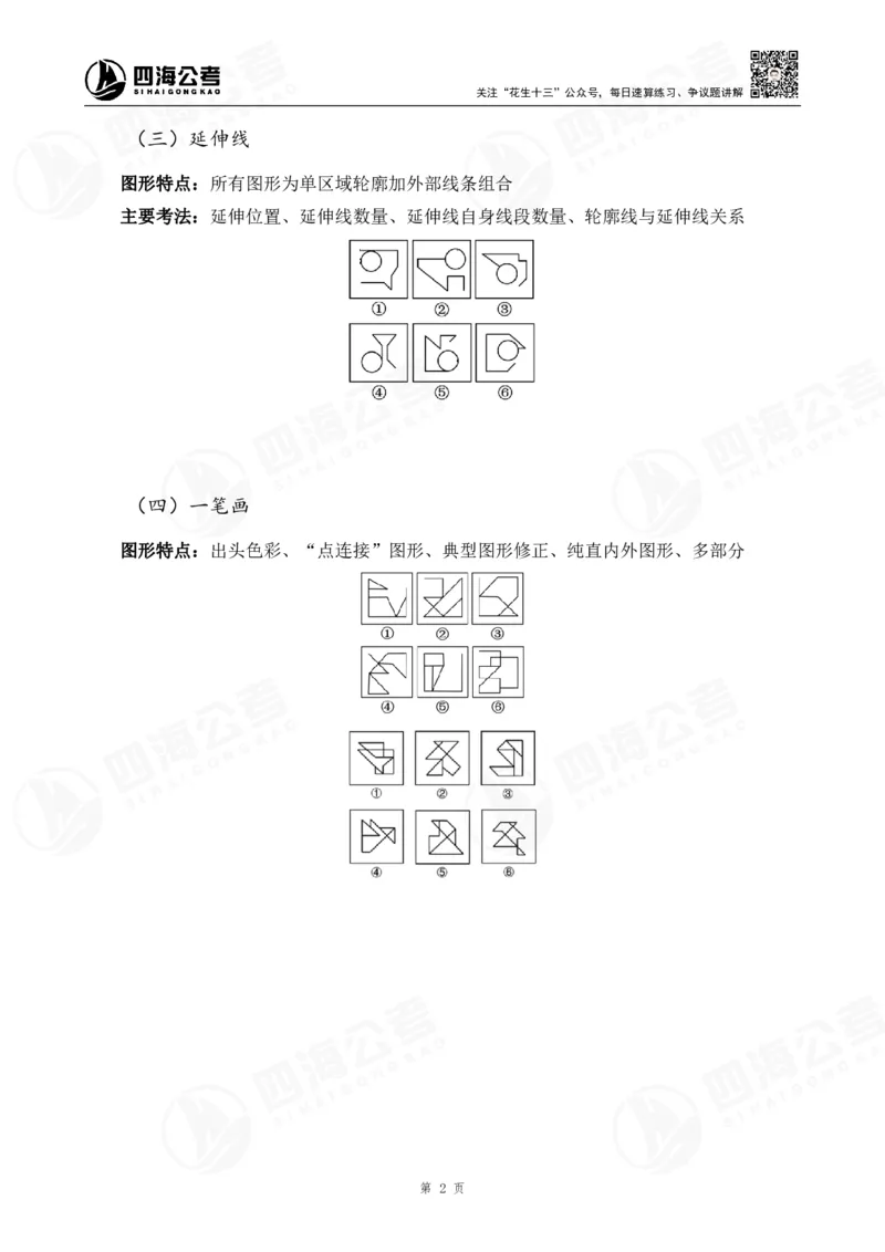 四海23下半年平面图推冲刺YA题班课程讲义&mdash;龙飞西安公众号：，叛逆小樱桃_2026考公资料_（01）花生十三_（02）龙飞_2024龙飞资料_讲义