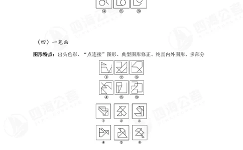 四海23下半年平面图推冲刺YA题班课程讲义&mdash;龙飞西安公众号：，叛逆小樱桃_2026考公资料_（01）花生十三_（02）龙飞_2024龙飞资料_讲义
