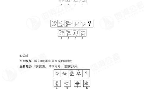 四海23下半年平面图推冲刺YA题班课程讲义&mdash;龙飞西安公众号：，叛逆小樱桃_2026考公资料_（01）花生十三_（02）龙飞_2024龙飞资料_讲义