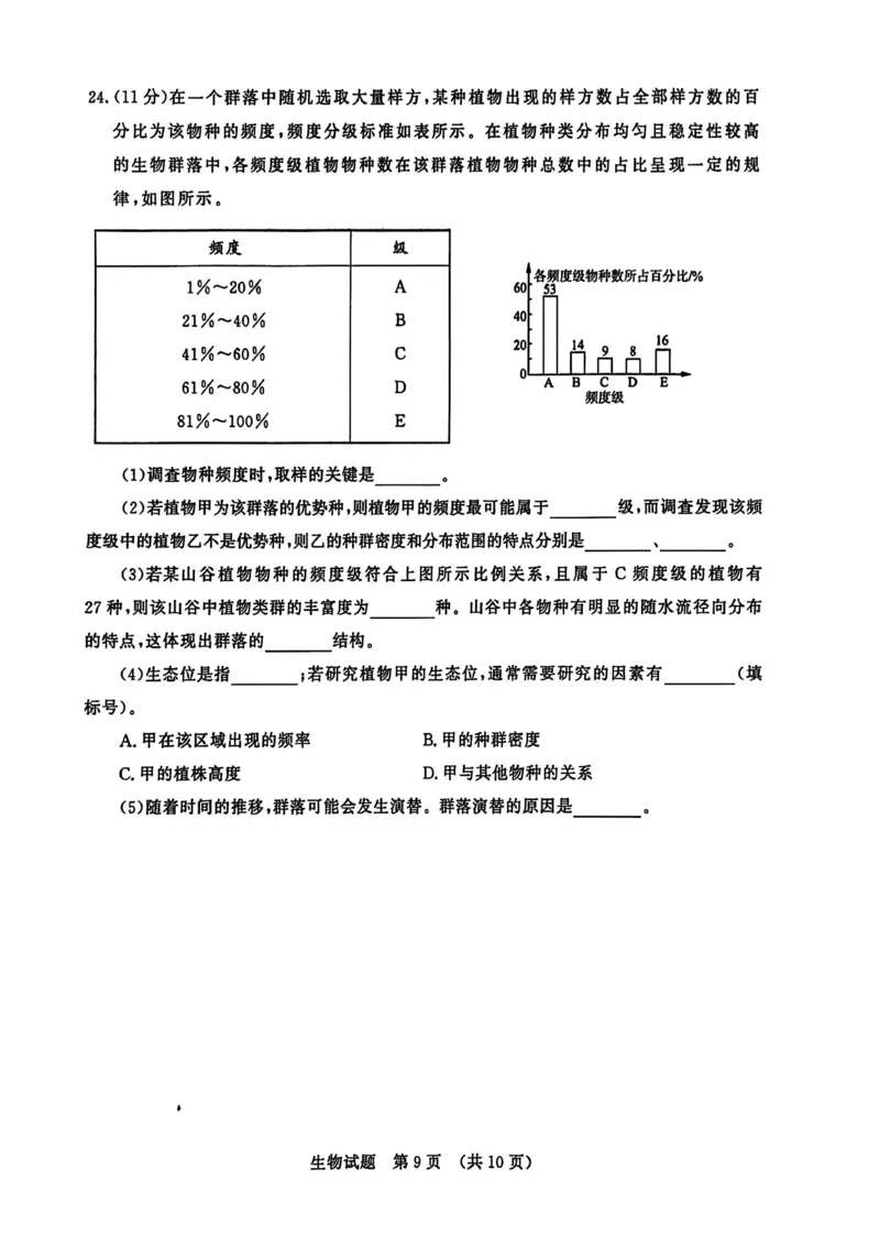 山东省济南市2025-2026学年高三上学期开学摸底考试生物试题_2025年9月_250912山东省济南市2025-2026学年高三上学期9月开学考试（全科）