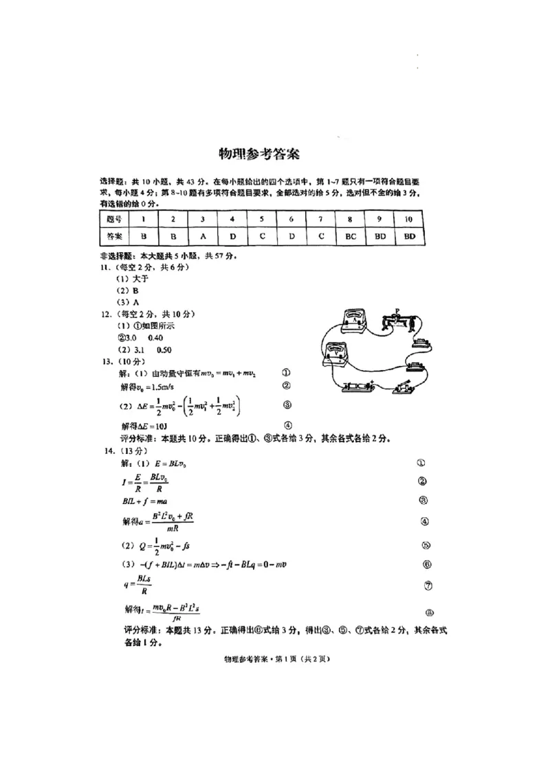 重庆市第一中学校2025届高三上学期12月月考物理答案_2025年1月_250101重庆市第一中学校2025届高三上学期12月月考_重庆市第一中学校2025届高三上学期12月月考物理